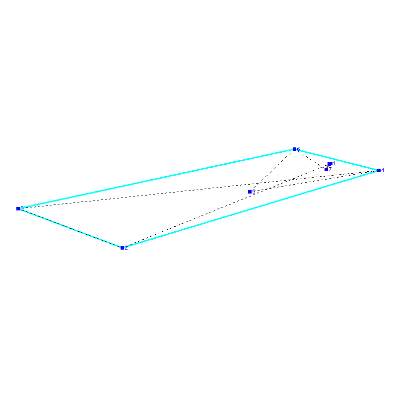 Flugauswertung